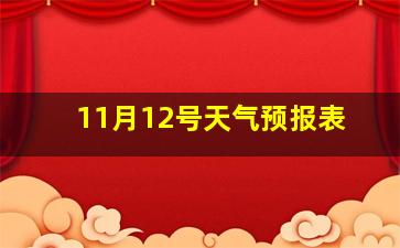 11月12号天气预报表