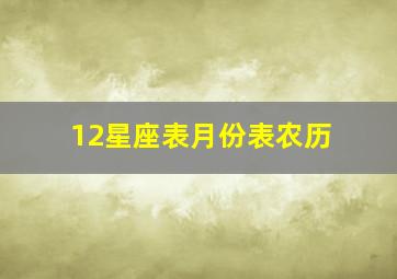 12星座表月份表农历