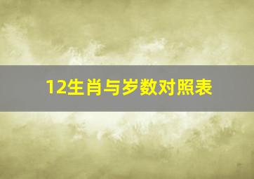 12生肖与岁数对照表