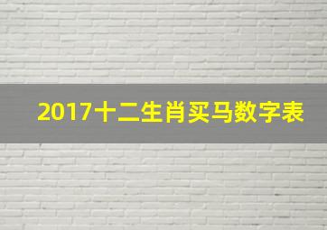 2017十二生肖买马数字表