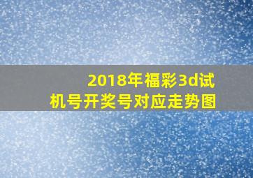 2018年福彩3d试机号开奖号对应走势图