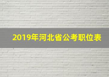 2019年河北省公考职位表