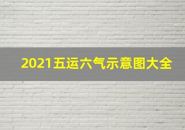 2021五运六气示意图大全