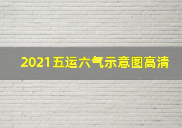 2021五运六气示意图高清