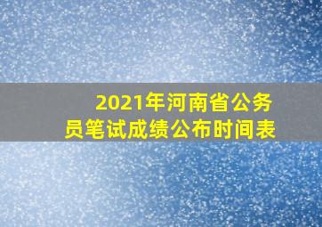 2021年河南省公务员笔试成绩公布时间表