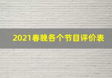 2021春晚各个节目评价表