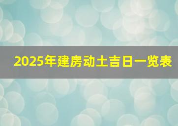 2025年建房动土吉日一览表