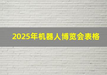 2025年机器人博览会表格