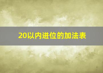 20以内进位的加法表