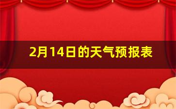 2月14日的天气预报表