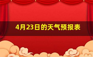 4月23日的天气预报表