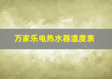 万家乐电热水器温度表