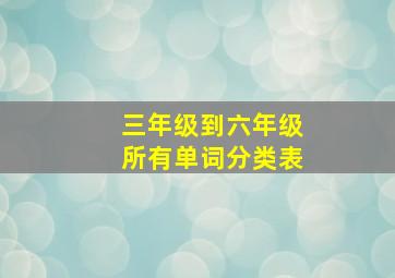 三年级到六年级所有单词分类表