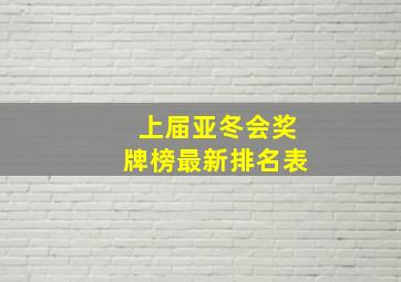 上届亚冬会奖牌榜最新排名表