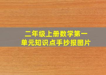 二年级上册数学第一单元知识点手抄报图片