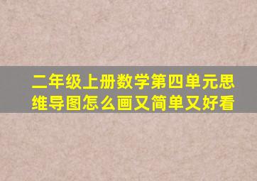 二年级上册数学第四单元思维导图怎么画又简单又好看