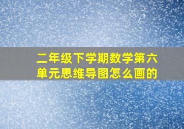 二年级下学期数学第六单元思维导图怎么画的