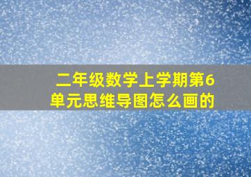 二年级数学上学期第6单元思维导图怎么画的