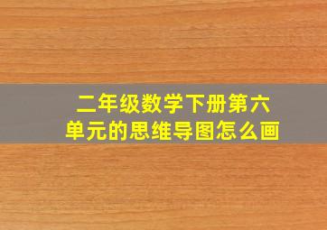 二年级数学下册第六单元的思维导图怎么画