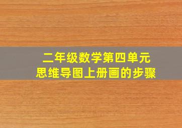 二年级数学第四单元思维导图上册画的步骤