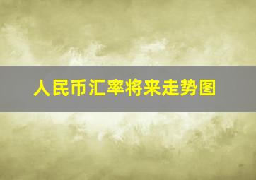 人民币汇率将来走势图