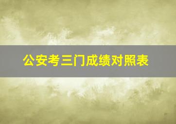 公安考三门成绩对照表