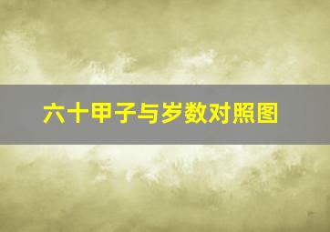 六十甲子与岁数对照图