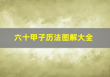 六十甲子历法图解大全