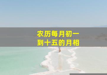 农历每月初一到十五的月相