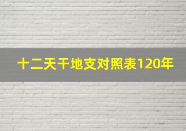 十二天干地支对照表120年