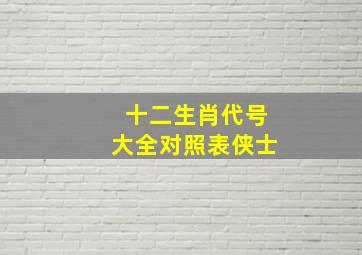 十二生肖代号大全对照表侠士