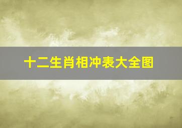 十二生肖相冲表大全图