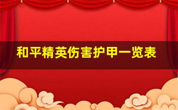 和平精英伤害护甲一览表