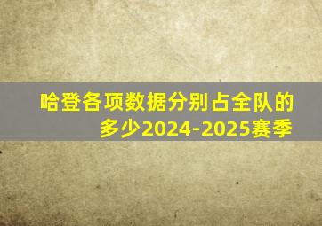 哈登各项数据分别占全队的多少2024-2025赛季