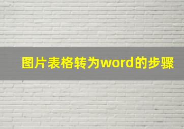 图片表格转为word的步骤