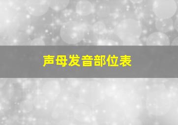 声母发音部位表