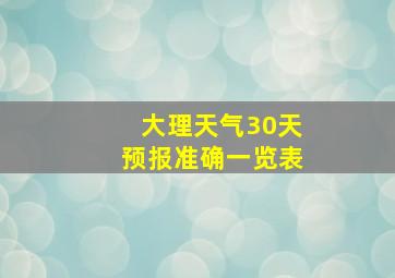 大理天气30天预报准确一览表