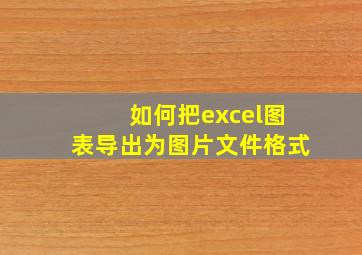 如何把excel图表导出为图片文件格式