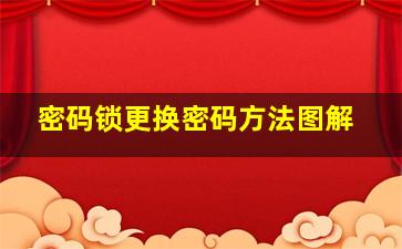 密码锁更换密码方法图解