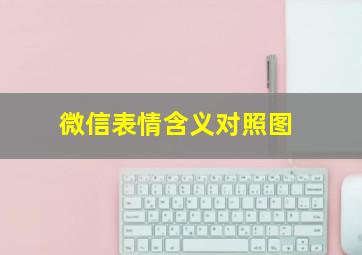 微信表情含义对照图