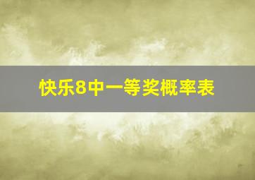 快乐8中一等奖概率表