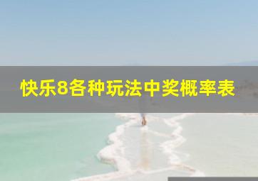 快乐8各种玩法中奖概率表