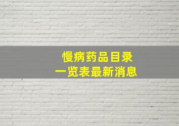 慢病药品目录一览表最新消息