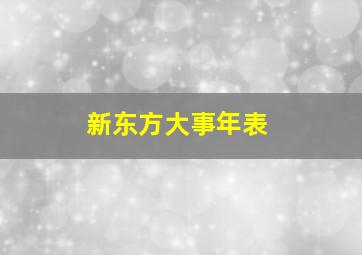 新东方大事年表