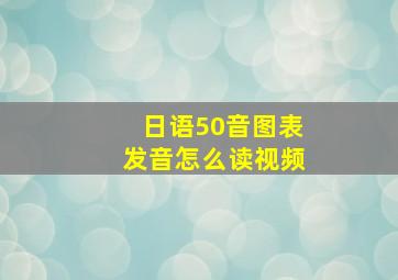 日语50音图表发音怎么读视频