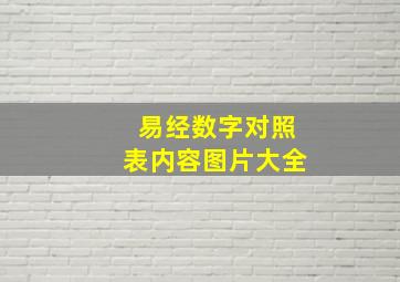 易经数字对照表内容图片大全