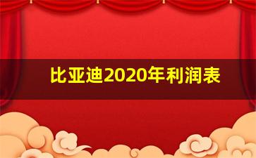 比亚迪2020年利润表