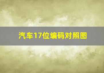 汽车17位编码对照图