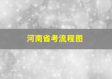 河南省考流程图