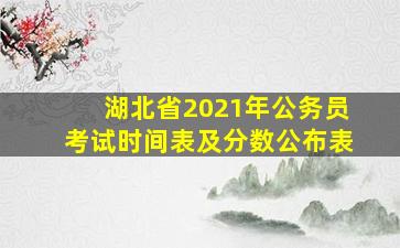 湖北省2021年公务员考试时间表及分数公布表